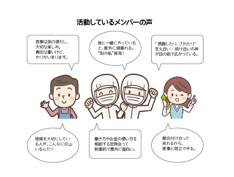 港北食事サービス